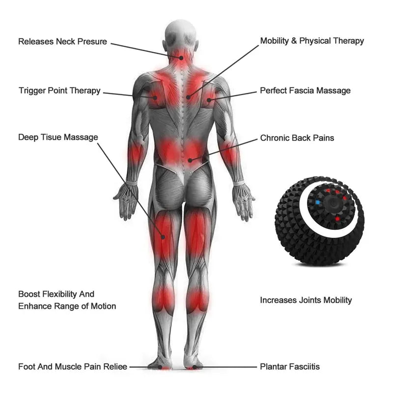 Electric Massage Ball 4-Speed Vibrating Massage Ball Tribal Hearts