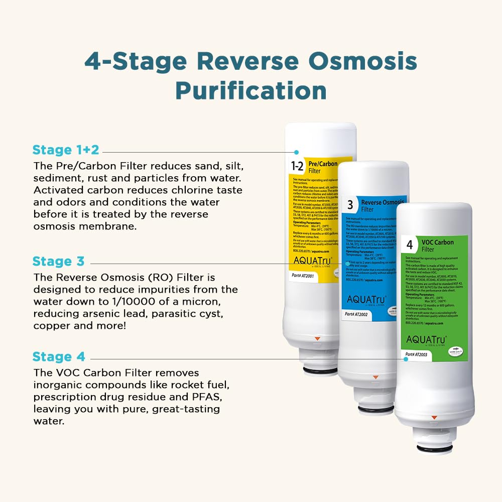 Aquatru Classic Countertop Water Filtration Purification System with Exclusive Ultra Reverse Osmosis Technology (No Installation Required)