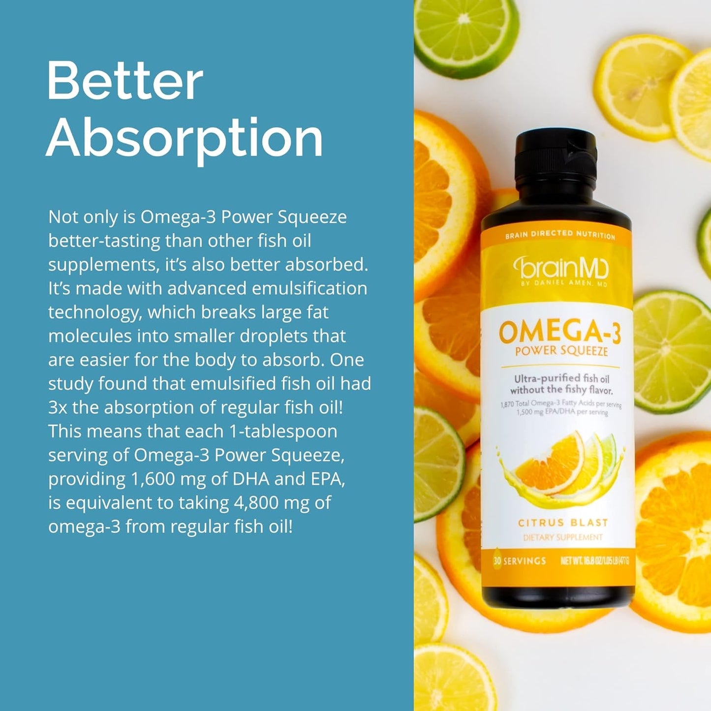 Omega-3 Power Squeeze, Citrus Blast - 30 Servings