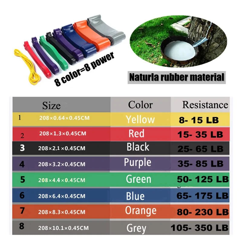 Precise Title: 2080mm Exercise Resistance Band Tribal Hearts