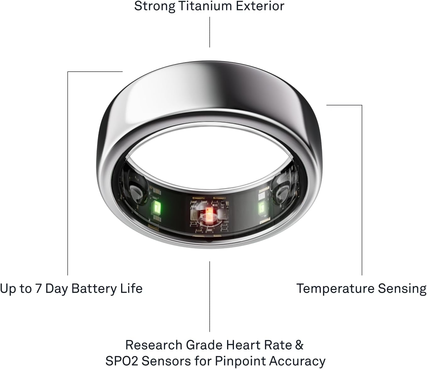 Oura Ring Gen3 Horizon - Silver - Size 6 - Smart Ring