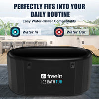 Inflatable Ice Bath Cold Plunge Bath Inflatable Bath Tub for Sports Recovery M