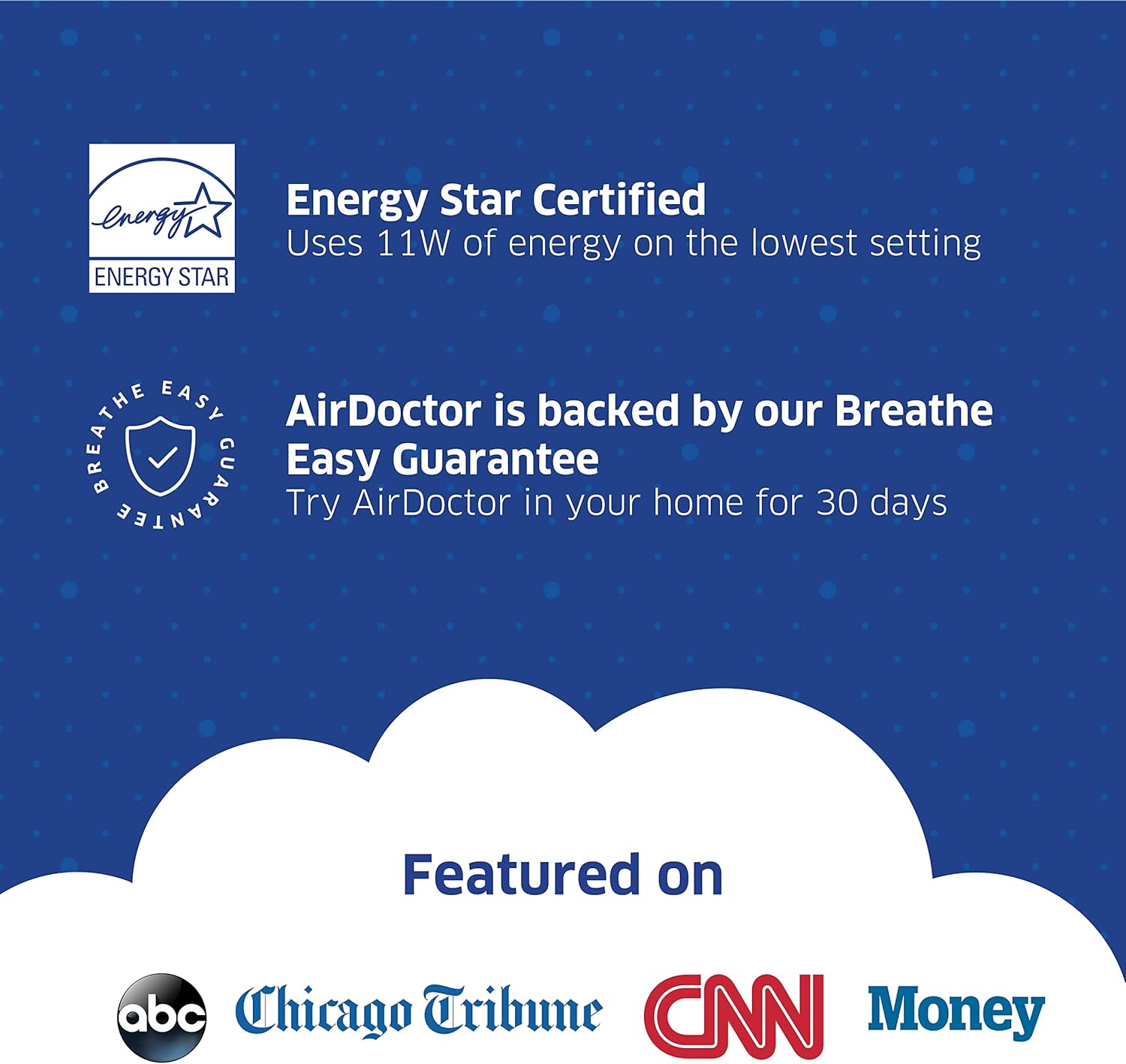 AD2000 Air Purifier, 3 Stage Filtration with Pre-Filter, UltraHEPA, Carbon/Voc
