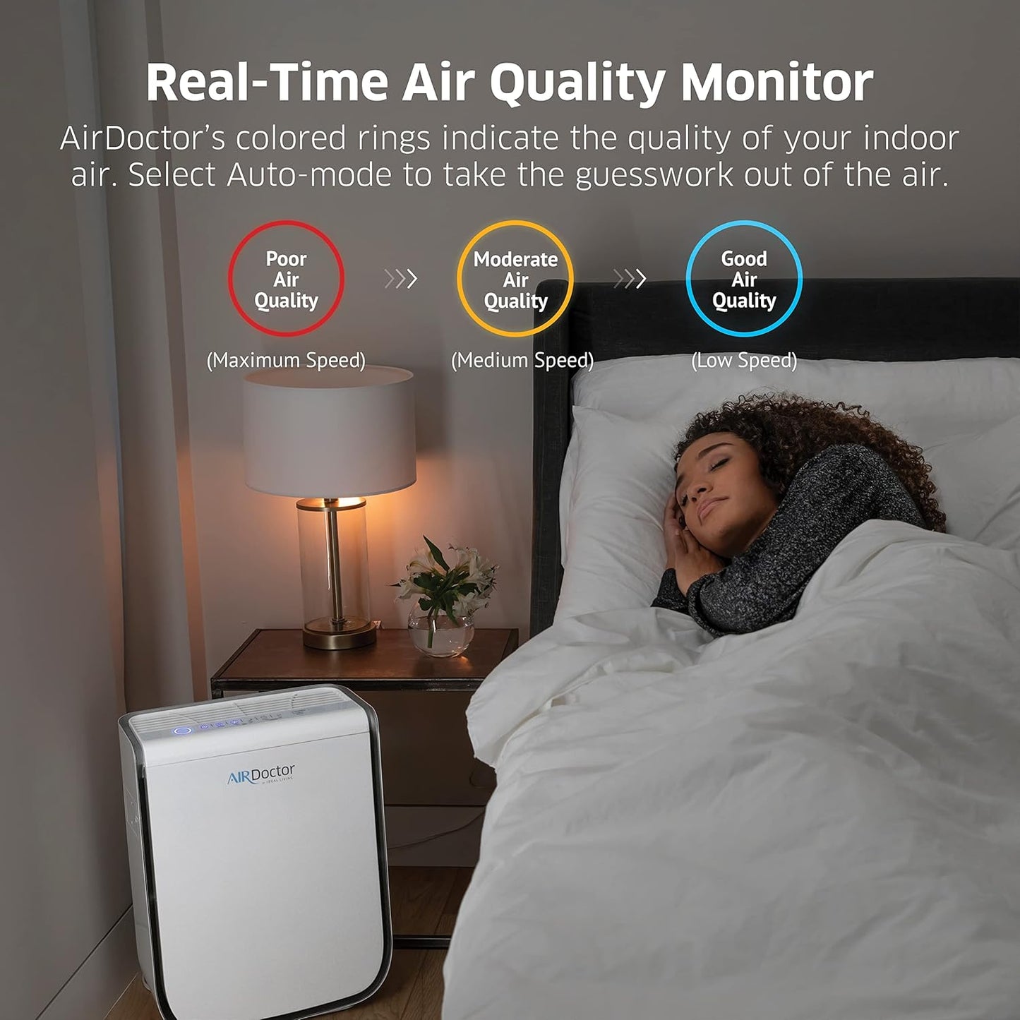 AD2000 Air Purifier, 3 Stage Filtration with Pre-Filter, UltraHEPA, Carbon/Voc