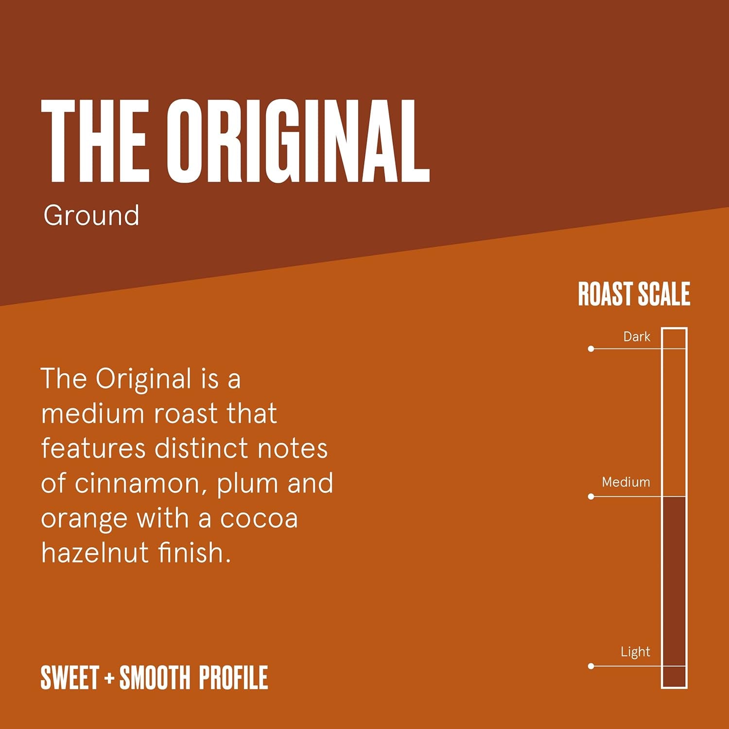 Original Medium Roast Ground Coffee, 12 Ounces (Pack of 3), 100% Arabica Coffee Sourced from Central and South America, Clean Coffee