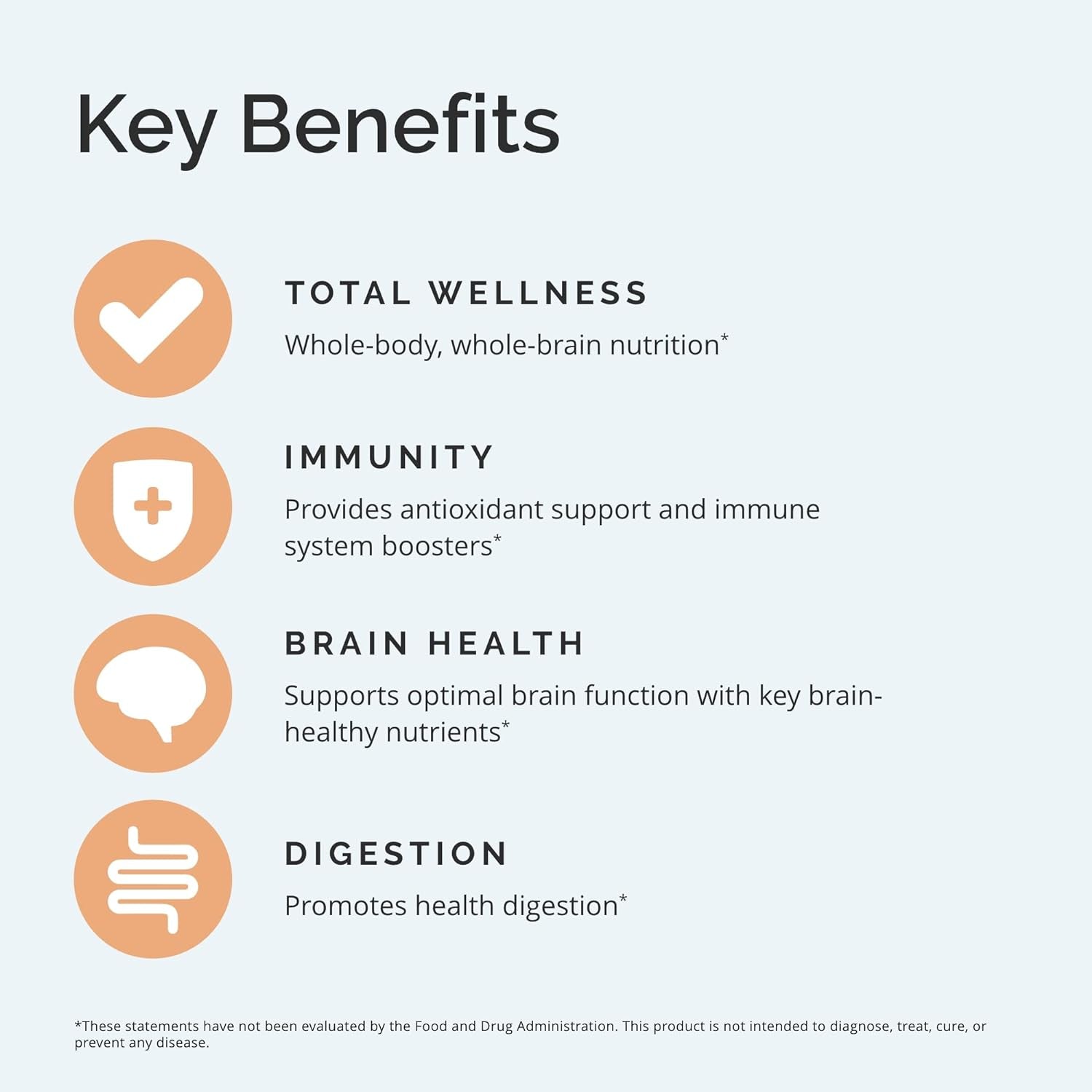 Dr Amen  Neurovite plus - 120 Capsules - Multivitamin & Mineral Supplement - 30 Servings