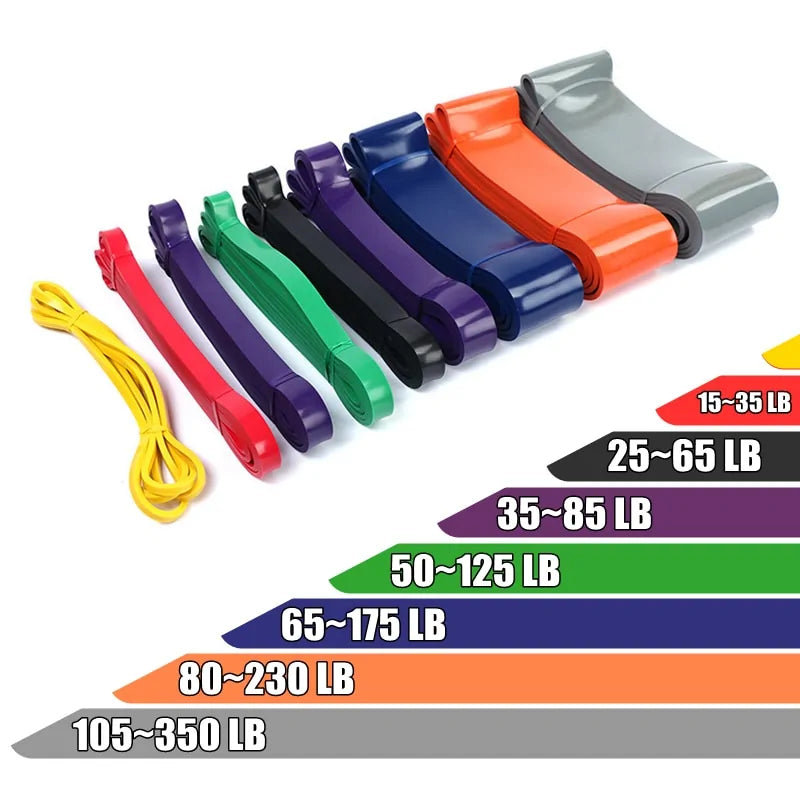 Precise Title: 2080mm Exercise Resistance Band