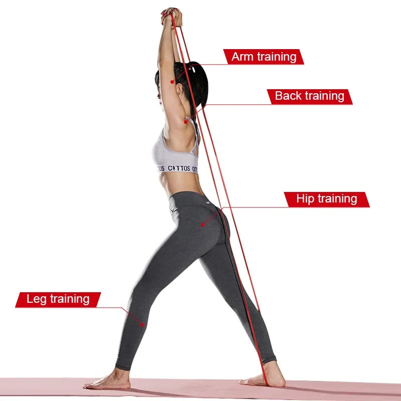 Precise Title: 2080mm Exercise Resistance Band Tribal Hearts